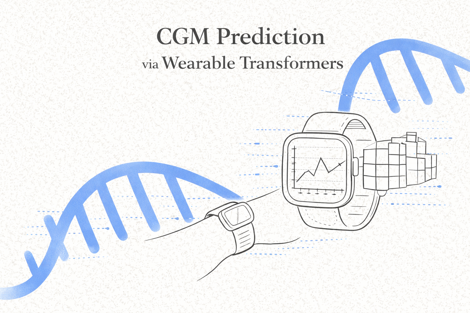 Accu-Check SmartGuide CGM